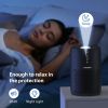 Air Purifier for Home Large Room up to 1200ftÂ¬â‰¤;  H13 HEPA Filter Air Cleaner for Bedroom Office;  Odor Eliminator Night Light;  Ozone-Free